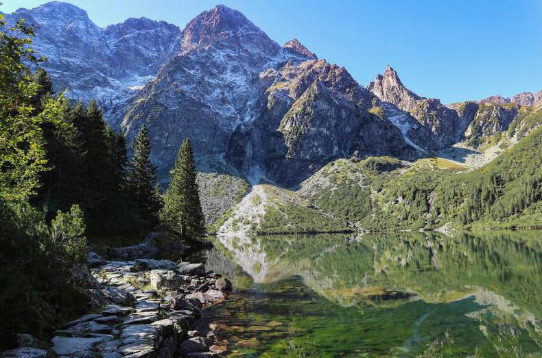 The Magic of Zakopane and Tatra Mountains